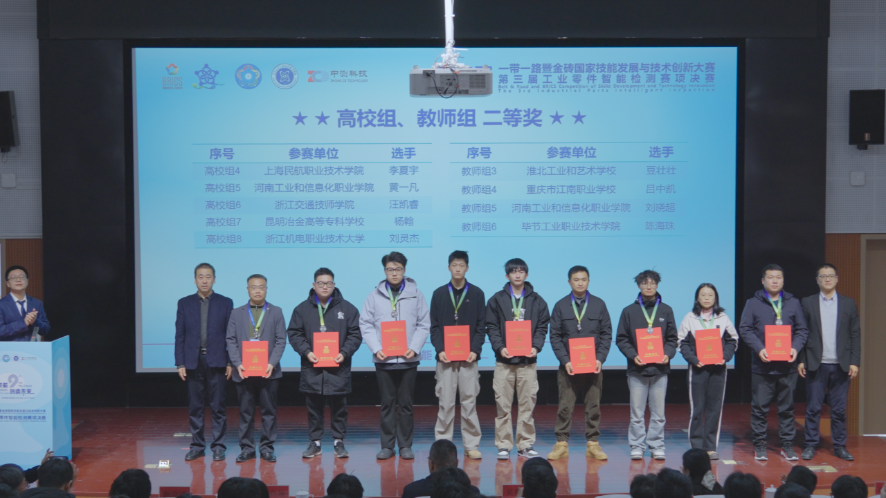 喜報(bào)！我院教師喜獲2025年“一帶一路”暨金磚國(guó)家技能發(fā)展與技術(shù)創(chuàng)新大賽第三屆工業(yè)零件智能檢測(cè)賽項(xiàng)全國(guó)二等獎(jiǎng)