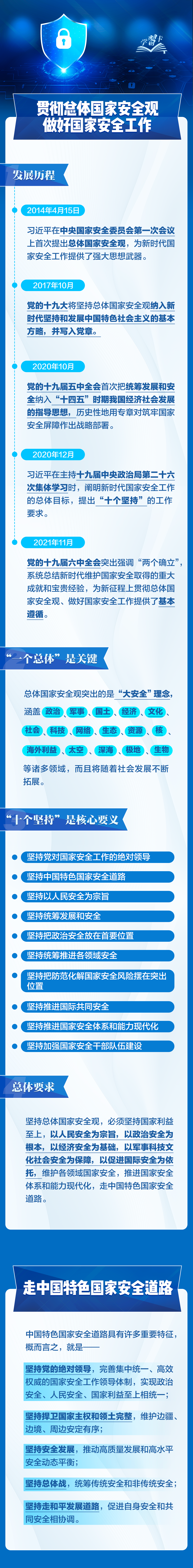 全民國家安全教育日｜國家安全，你我共筑——這些國家安全知識你需要了解